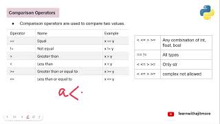Lecture 09 | Python Programming & Data Analytics | Marathi #python #dataanalytics
