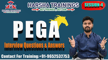 #Pega Videos - Pega Interview Session Day-4-For  Pega Training Please Call / Whatsapp +919652532753