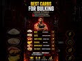 🚨 BEST CARBS FOR MUSCLE GROWTH 💪 #shorts #MuscleGain #BulkingDiet #FitnessIndia #Gym #NutritionTips