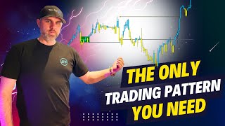 I Found The Hidden Trading Pattern That Controls All Markets