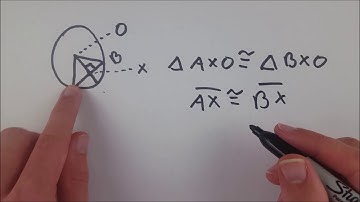 Proof: Radius Bisects a Chord it is Perpendicular To
