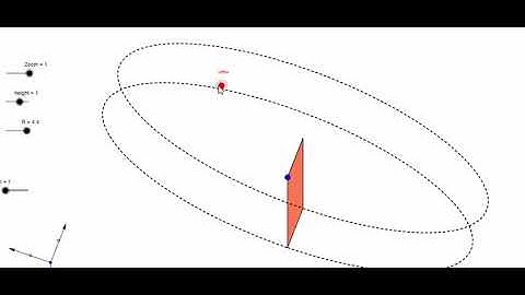 rotating a rectangle