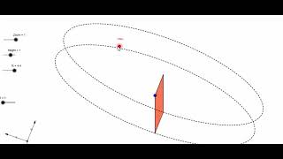 rotating a rectangle Net Worth