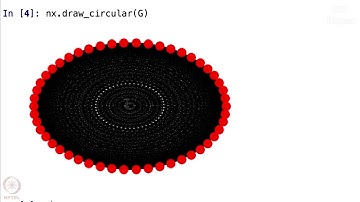 NetworkX   Isomorphic graphs Part 2