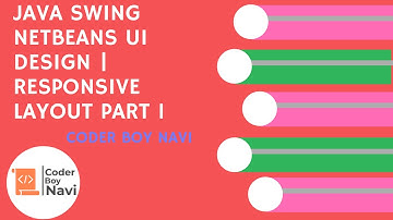 Java Swing Netbeans UI Design | Responsive Layout Part 1 || Coder Boy Navi
