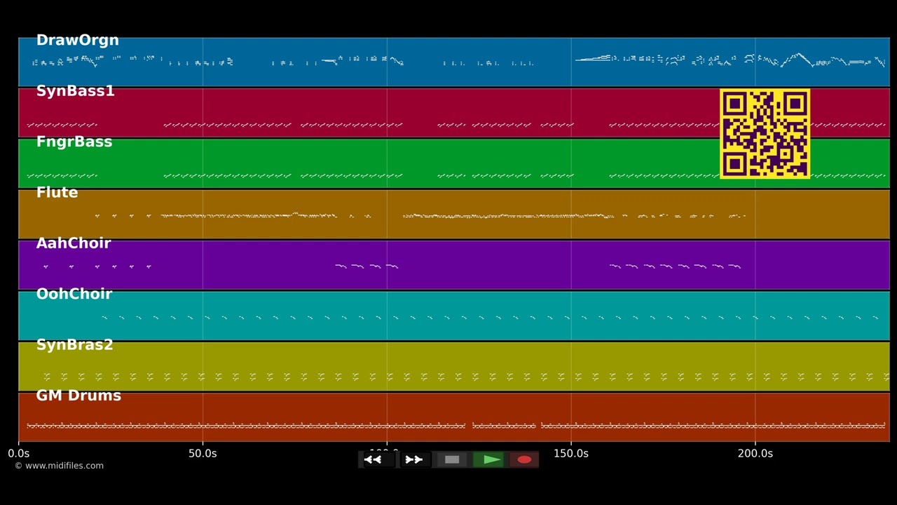 🎵 Same song - Digital Underground feat. 2 Pac (MIDI individual tracks) 🎹