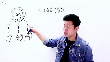 A Level H2Maths2016 2 Q 5 i