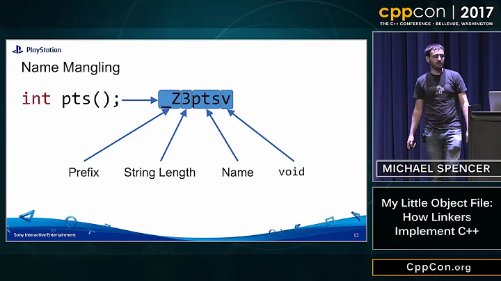 CppCon 2017: Michael Spencer “My Little Object File: How Linkers Implement C++”