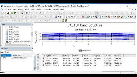 How to Calculate Band Structure in Material Studio |Band Structure | Material Studio