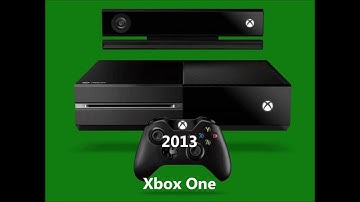 All Video Game Consoles Part 8 (8th Generation - Final Part)