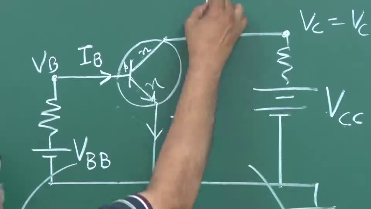W9-02 How do currents flow in a transistor