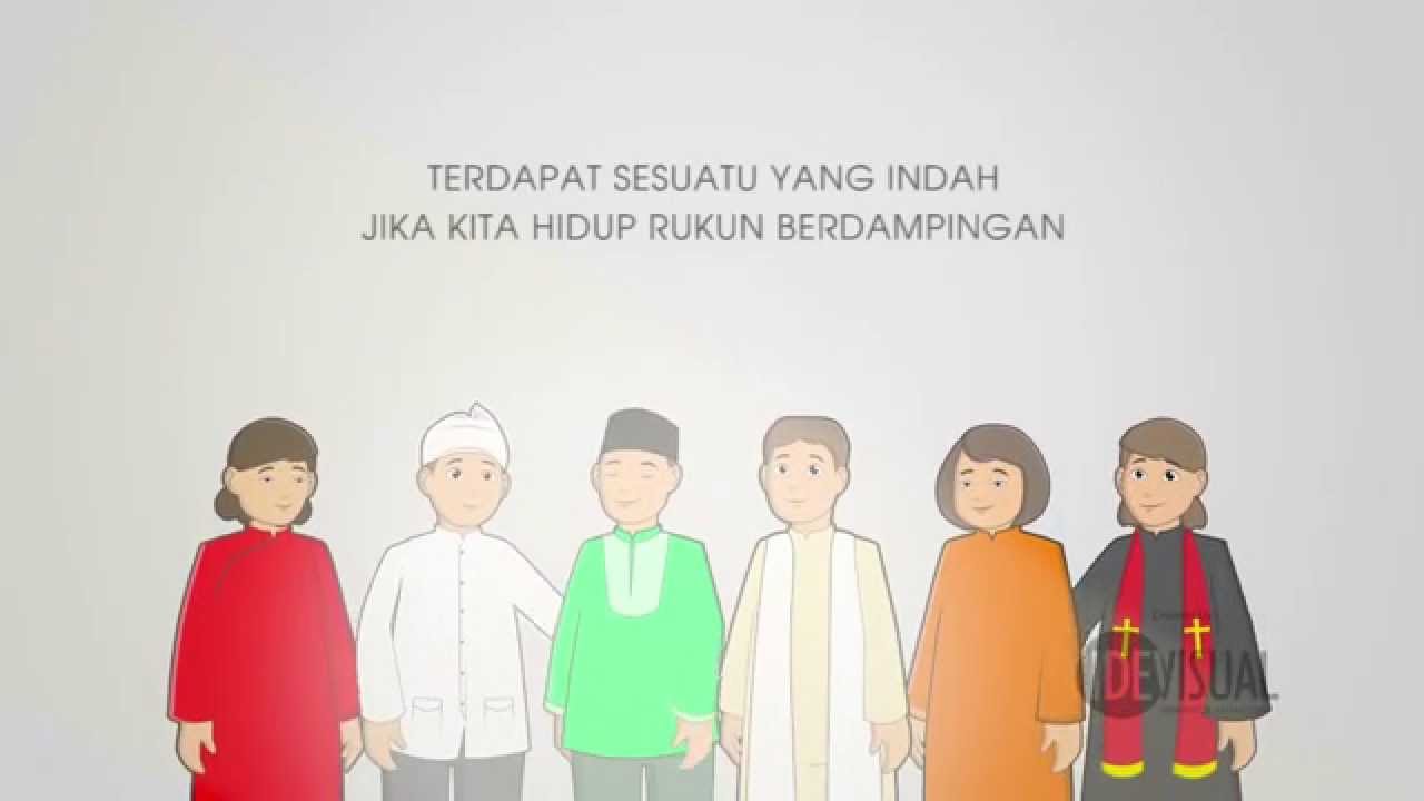 Trend Pertanyaan Tentang Kerukunan Antar Umat Beragama 