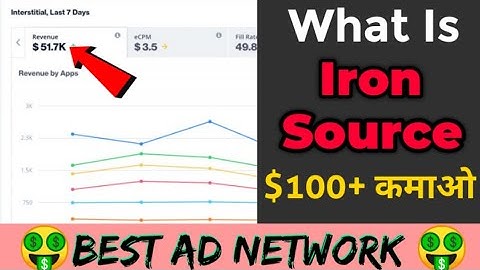 What Is IronSource || Earn $50 Per Day With IronSource || Best Ad Network