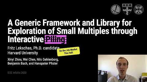 Interactive Visual Piling of Small Multiples