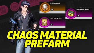 What Resources to Pre-Farm for Chaos?【Neverness To Everness】