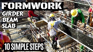 FORMWORK BEAM GIRDER AND SLAB BUILDING CONSTRUCTION