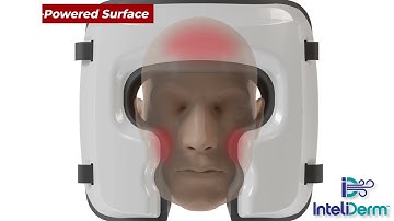 InteliDerm Animation video