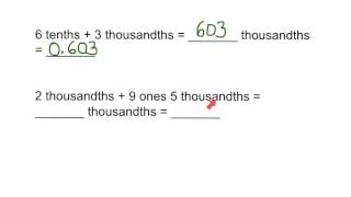 Module 1, Lesson 9