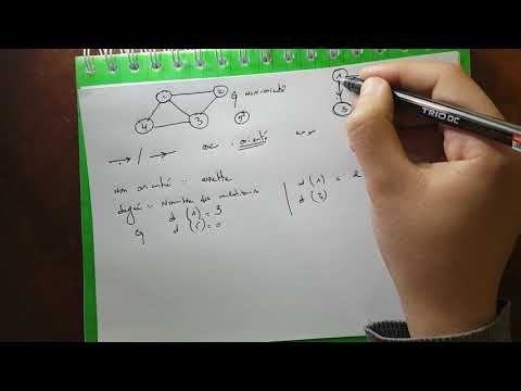 Vidéo: Différence Entre Les Graphiques Dirigés Et Non Dirigés
