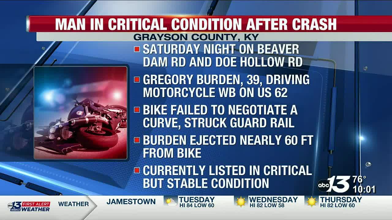 Man in critical condition after Grayson County crash - YouTube
