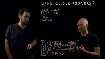 Ruurd Keizer and Christiaan Roeleveld explain the basics of Cloud Foundry
