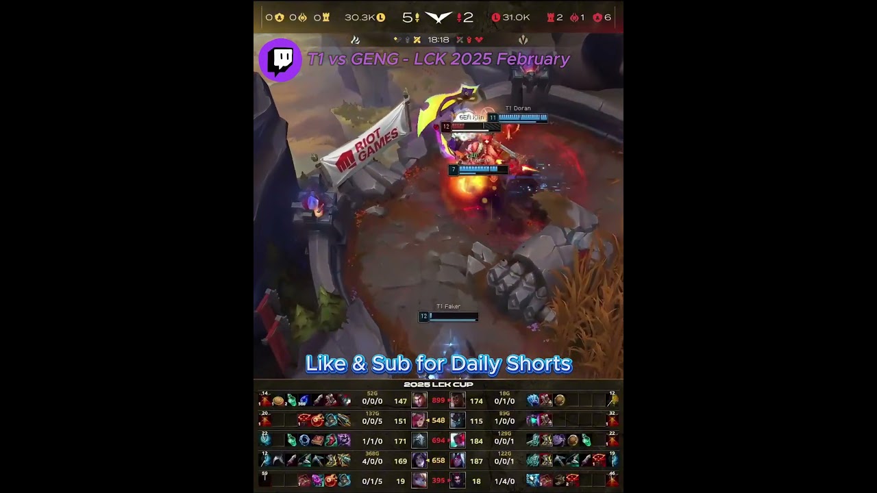 Faker the Unkillable - T1 vs GENG Highlights - LCK 2025 February