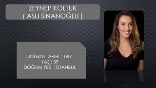 Behzat Ç. Oyuncularının İsimleri , Kaç Yaşında Olduklarını Ve Nereli Oldukları Resimi