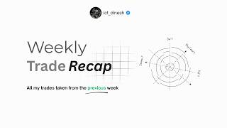 ICT Index Futures Weekly Recap / Outlook  - Week of 01/06/26 - 05/06/26