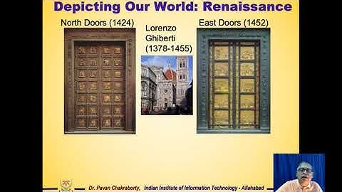 Graphics and Visual Computing – Learning from Artists, Introduction – 2