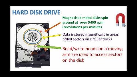 Memory and Secondary Storage