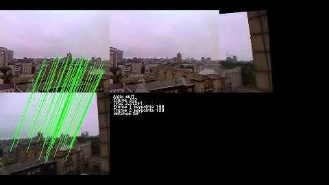 Simple video image stitching with opencv