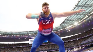 Ryan Crouser Technical Analysis