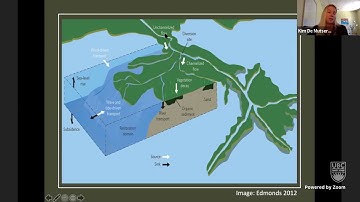 Fish 501 #22 - Evaluating tradeoffs in coastal management; Using ecosystem modelling for EIA