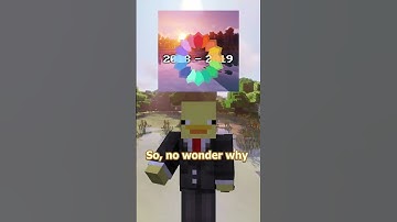 Top 3 Most Downloaded Shaders! 🌄