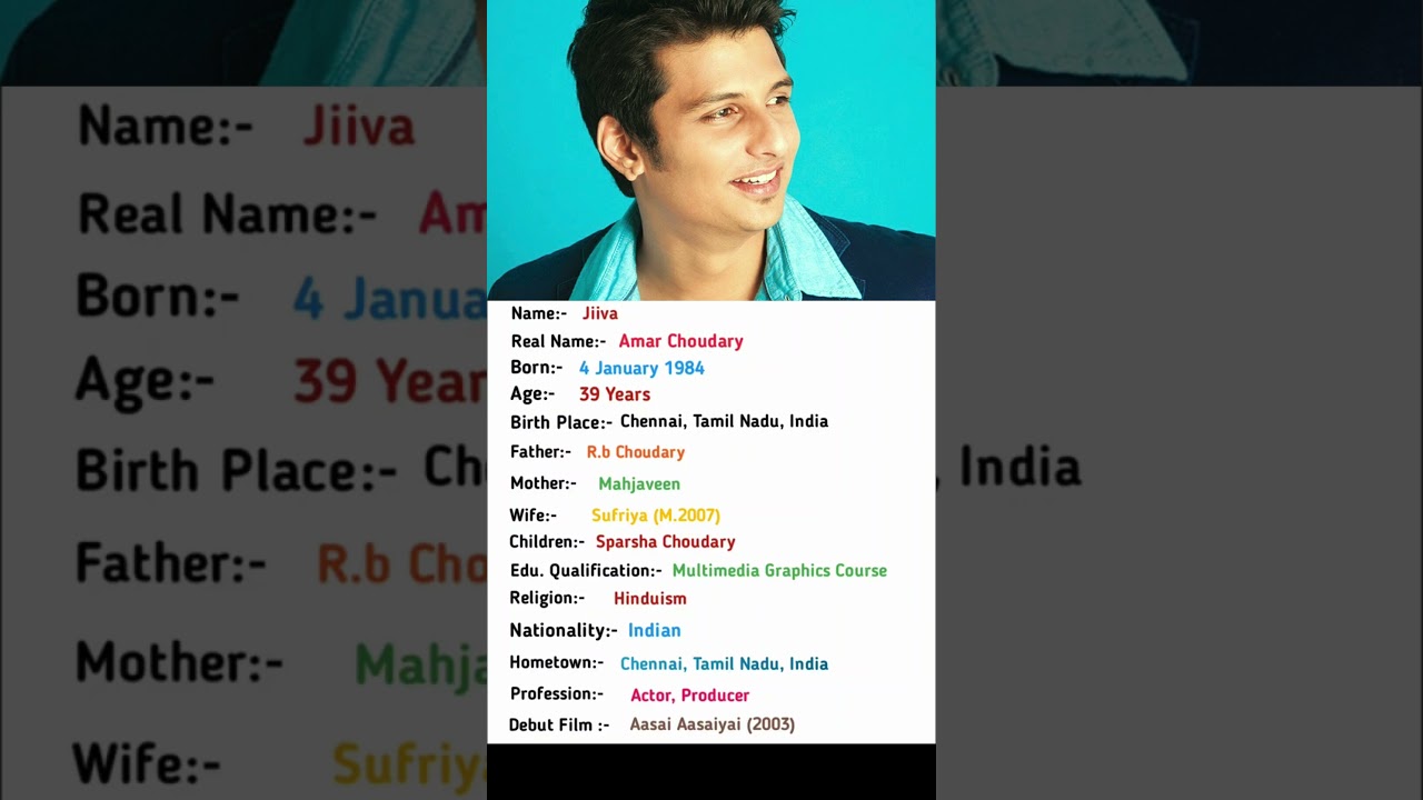 South Indian Actor Jiiva Biography 