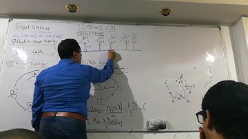 03-Network fundamental session 1-3 By Eng-Ahmed Nabil