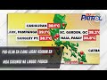 Pag-ulan sa ilang lugar asahan sa mga susunod na linggo: PAGASA | TV Patrol