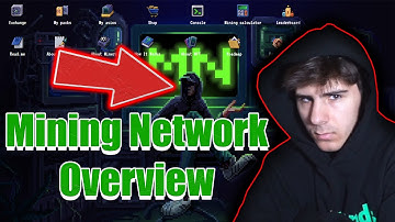 Mining Network P2E OVERVIEW! New Play to Earn on WAX  | WAX Blockchain