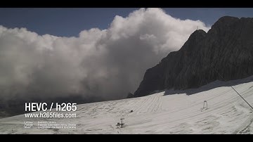 HEVC /H.265 Test