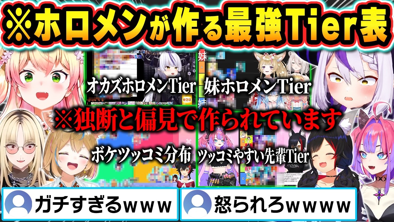 【総集編】ホロメンTier表作りで好き放題言いまくるホロメン達まとめｗ【ホロライブ/ラプラス/桃鈴ねね/大神ミオ/綺々羅々ヴィヴィ/虎金妃笑虎/切り抜き】
