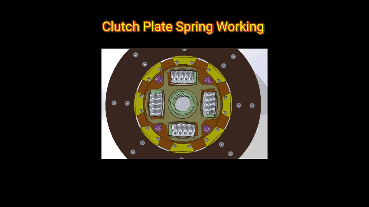 Clutch Plate Spring Working 
