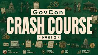 Government Contracting Crash Course: The Whole System Explained Fast - Part 2