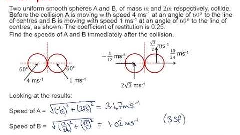 Edexcel Mechanics 1: Collisions in 2D 1-5