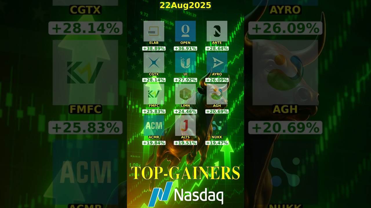 📈🚀🟢 TOP-Gainers - NASDAQ-22Aug2025🚨 