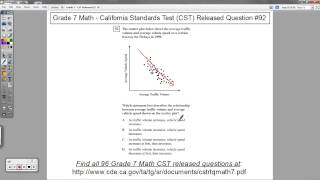 Grade 7 Math - CST Released Question #92 (Scatter Plots)