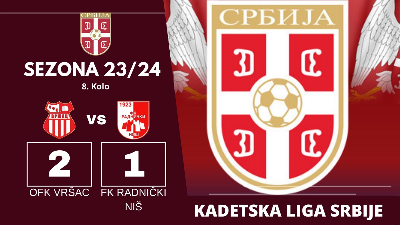 Radnički Niš - Vojvodina 8. kolo Superliga, Sport