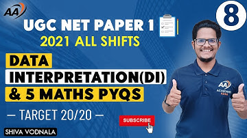 Data Interpretation Mathematics Previous Year Question: Part 8 | UGC NET Paper 1 | Achievers Adda