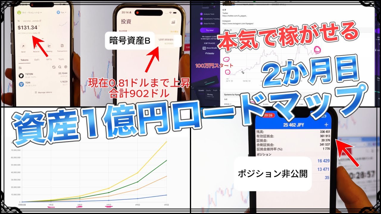 資産1億円ロードマップを開始して2か月が経過しました。このままリアルに資産1億円を作っていきます