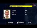 🔴 LIVE: Women Jr 76 kg classic - 2026 IPF World Sub-Junior & Junior Powerlifting Championships