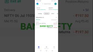 TOMMORW MARKET PREDICTION stockmarket nse trading nifty shorts shortvideo india bitcoin